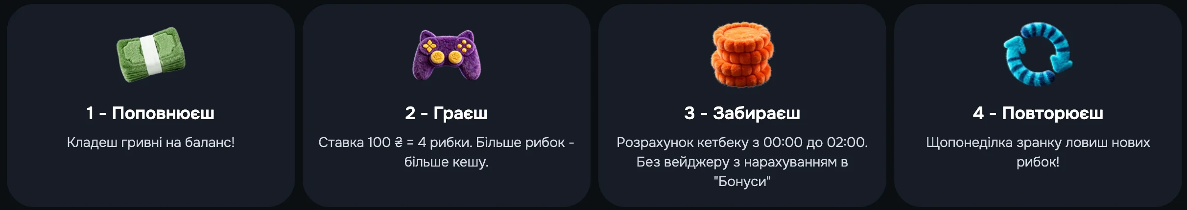 КетБет – забирай бонус щопонеділка