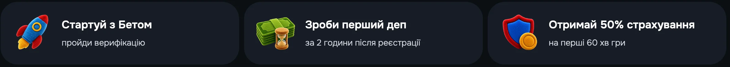 Відкіт – страхуй свій депозит в кетбет